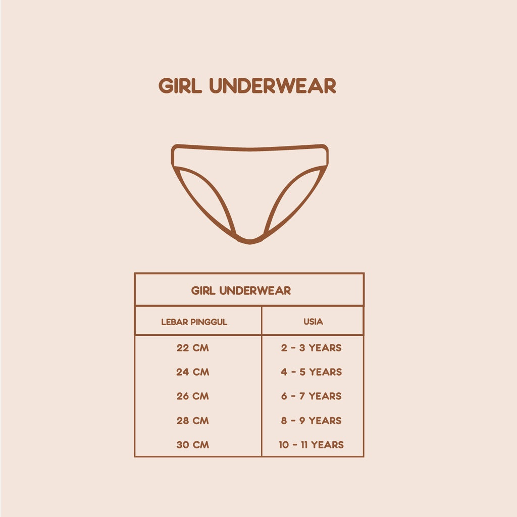 Celana Dalam Anak Perempuan GET 3PCS - Girl Underwear (2-11 Y)